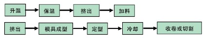 ng电子游戏·(中国区)官方网站