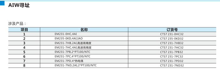 寻址方法汇总1.png