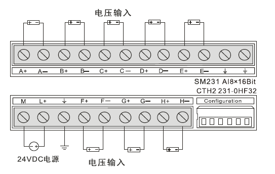SM231高精度模拟量电压输入, 8通道(231-0HF32)-PLC_伺服_HMI_折弯系统_ng电子游戏（官网）-ng电子游戏（官网）- PLC丨伺服丨运动控制器丨人机界面HMI丨控制系统