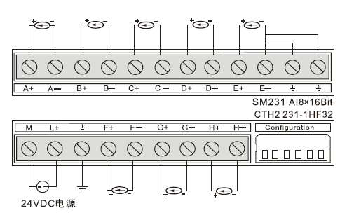 SM231高精度模拟量电流输入, 8通道(231-1HF32)-PLC_伺服_HMI_折弯系统_ng电子游戏（官网）-ng电子游戏（官网）- PLC丨伺服丨运动控制器丨人机界面HMI丨控制系统